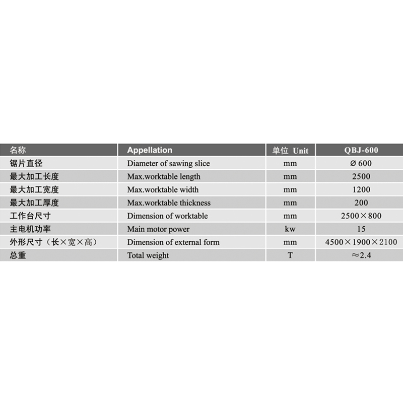 qbj-600 دليل آلة قطع